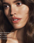 The U Beauty Duo - Resurfacing Compound & Face