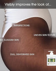 Advanced Clinicals Green Coffee Bean Thermo - Firming Body Lotion | Caffeine Infused Collagen Cream Moisturizer & Body Cream For Women, Stomach, Legs, & To Improve Look Of Textured Crepey Skin, 2pack