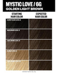 IGK Permanent Hair Color Kit | 6G Mystic Love- Golden Light Brown | 100% Gray Color Coverage + Strengthen + Shine | Ammonia Free