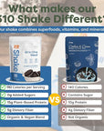 310 Nutrition All-In-One Meal Replacement Shake Powder - Plant-Based Protein Smoothie Blend w/High Fiber, Probiotics & Adaptogens - Low Carb, Vegan, Keto & Paleo Friendly - Cookies N Cream - 28 Srv