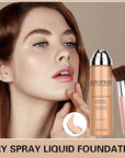 Airbrush Makeup Foundation for Mature Skin Magic Minerals