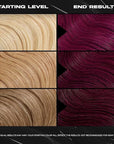 XMONDO Color Garnet Depositing Mask