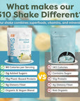 310 Nutrition All-In-One Meal Replacement Shake Powder - Plant-Based Protein Smoothie Blend w/High Fiber, Probiotics & Adaptogens - Low Carb, Vegan, Keto & Paleo Friendly - Vanilla Creme - 28 Srv