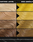 XMONDO Color Super Yellow Depositing