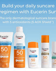 Eucerin Sun Tinted Sensitive Mineral Face Sunscreen Lotion SPF 35, Non-Comedogenic Mineral Sunscreen with Gentle Zinc Oxide Protection for Sensitive Skin, 1.7 Fl Oz Bottle