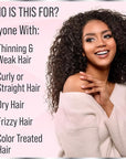 Rosemary Oil for Hair Growth Hydrating Mask for Dry Damaged Hair, Curly, Frizzy or Color Treated. Rosemary Scalp Treatment for Women, Men. Use Overnight, Leave In
