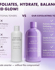 DERMAdoctor Ain't Misbehavin' Dermatologist Formulated Clarifying and Hydrating Toner with Glycolic Acid & Lactic Acid; For Oily and Acne Prone Skin, Pore Minimizer for Face and Body - 6 fl oz