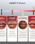 Milani Lip Plumper, Keep it Full Glossy Plumping Balm, Peptides for increased Lip Hydration & Volume - 140 Moi