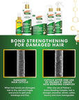 Palmer's Amino Bonding Complex Hair Oil, Healing Treatment with Coconut Oil & Vitamin E, Heat Protectant, Anti Frizz, Adds Shine, Strengthens & Protects Hair Growth, All Hair Types, 4 fl oz
