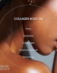 Advanced Clinicals Hydrating Collagen Oil For Body & After Shower | Visible Anti Aging Moisturizing Collagen Body Oil For Women & Men Helps Soften Appearance Of Crepe Skin & Wrinkles, 3.8 Fl Oz, 2pc