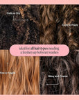 MONDAY HAIRCARE ORIGINAL Dry Shampoo with Keratin, oil-absorbing for All Hair Types 200 mL, Dual Pack