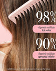 MONDAY HAIRCARE SMOOTH Shampoo with Wheat Protein & Avocado Oil for Frizz-Prone Hair 798 mL