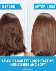 CeraVe Hydrating Anti Dandruff Conditioner, 0.5% Pyrithione Zinc Dandruff Treatment With Ceramides, Hyaluronic Acid & Niacinamide, Helps Eliminate Flakes & Reduce Itchy Scalp, Sulfate Free Conditioner