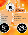 Dally Peach Drinkable Konjac Jelly (10 Pouches) – 10-Calorie, Zero Sugar Korean Fruit Snack – Prebiotics & Postbiotics for Skin, Immune & Weight Management