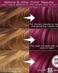 Smart Beauty Plum Hair Dye Permanent with Plex Anti-breakage Technology, Cream Form, Vegan, PPD Free, For Light to Mid-dark Brown Hair