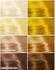 Good Dye Young Semi Permanent Hair Color (KO Gold) - UV Protective, Conditioning, Temporary Color Lasts 15-24+ Washes - PPD-free, Cruelty-Free & Vegan