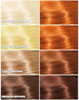 Good Dye Young Semi Permanent Hair Dye, Copper Orange, Nontoxic, Conditioning, UV Protective, Lasts 15-24+ Washes, PPD Free, Cruelty-Free & Vegan, Toxicity - Copper