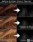 Pure Black Hair Dye Permanent with Anti-Breakage Plex Hair Care, Vegan Hair Dye & Cruelty-Free, 100% Gray Coverage, Natural Black Hair Color, For All Hair Types. Smart Beauty