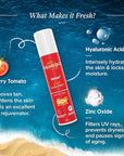 Detan+ Dewy Face Sunscreen with SPF 50+ & PA++++ | Broad Spectrum Protection & No White Cast | Fights Sun Damage with Cherry Tomato & Hyaluronic Acid | 1.76 Oz/50g