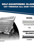 Wahl USA Self Cut Compact Corded Clipper Personal Haircutting Kit with Adjustable Taper Lever, and 12 Hair Clipper Guards for Clipping, Trimming & Personal Grooming – Model 79467