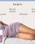 Medix 5.5 Anti Aging Skin Care