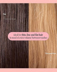 MONDAY HAIRCARE VOLUME Dry Shampoo with Collagen, oil-absorbing ideal for Thin & Fine Hair 50ML (3 Pack)