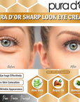PURA D'OR Sharp Look Eye Cream (1.7oz) Youth-Enhancing Eye Cream For Firm Lift and Reduced Appearance of Wrinkles and Fine Lines, Puffiness and Under Eye Bags With 24K Gold