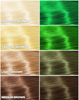 Good Dye Young Semi-Permanent Hair Color, Vegan and Cruelty-Free Green Hair Dye, Last up to 24 Washes, Non-Damaging Conditioning Hair Color (5FL OZ, Kowabunga)
