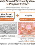 APLB Bakuchiol Propolis Ampoule Serum 40ml