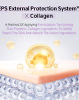 APLB Collagen EGF Peptide Ampoule Serum 40ml