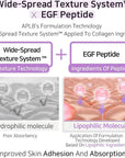 APLB Collagen EGF Peptide Ampoule Serum 40ml