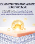 APLB Glycolic Acid Niacinamide Ampoule Serum 40ml