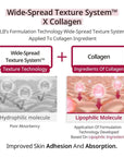 APLB Exosome Collagen EX Serum 40ml