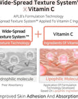 APLB Glycerin Vitamin C Ampoule Serum 40ml