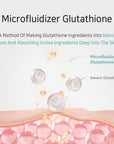 APLB Glutathione Niacinamide Ampoule Serum 40ml