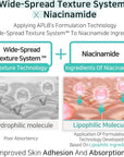 APLB Glutathione Niacinamide Ampoule Serum 40ml