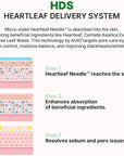 AUIO Sebum Control Heartleaf Age Shot 300 50ml