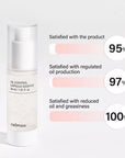Celimax Oil Control Capsule Essence 30ml