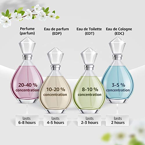 Bvlgari Eau Parfumee By Bvlgari For Women. Cologne Au The Vert Spray 2.5 Oz