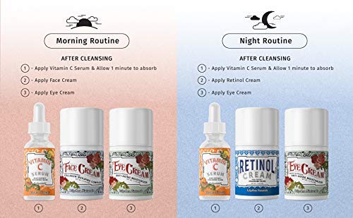 LilyAna Naturals Skincare Gift Set - Aging