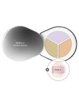 Dr.Althea Dear.A Perfect Cover Concealer Palette - Veg