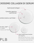APLB Exosome Collagen EX Serum | EXOS EX COLL CEN™ 43.3% 1.35 FL.OZ/Korean Skincare, Efficient absorption, Tightens skin, Long lasting hydration, Revitalize for gentle and improve skin texture