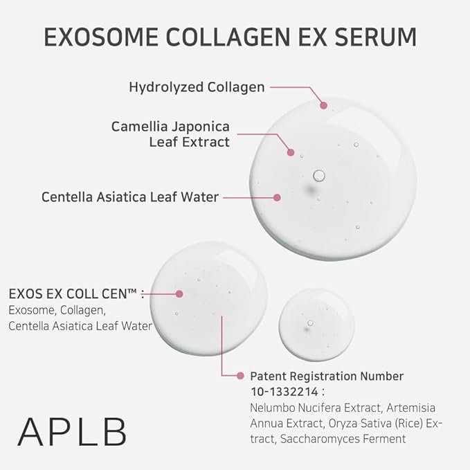 APLB Exosome Collagen EX Serum | EXOS EX COLL CEN™ 43.3% 1.35 FL.OZ/Korean Skincare, Efficient absorption, Tightens skin, Long lasting hydration, Revitalize for gentle and improve skin texture