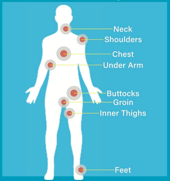 DERMATONE Anti Chafe Balm | No Chafing Stick | Larger Size | Fragrance Free, Non-Greasy | Prevent Thigh, Arm, Chest, Butt, Ball Rubbing Irritation, Daily Anti Friction Stick, Large 1.5 oz stick