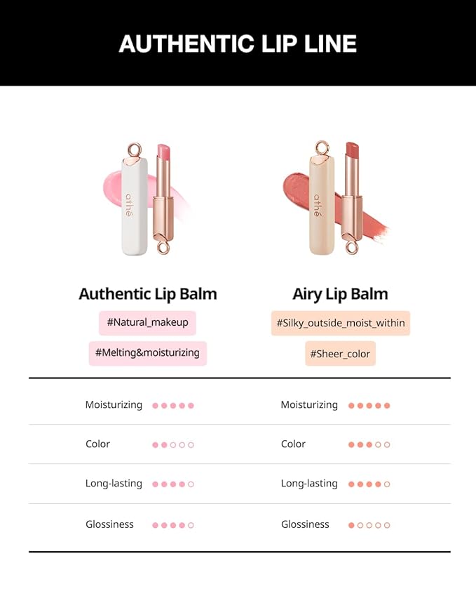 ATHÉ Authentic Lip Balm 01 AUTHENTIC