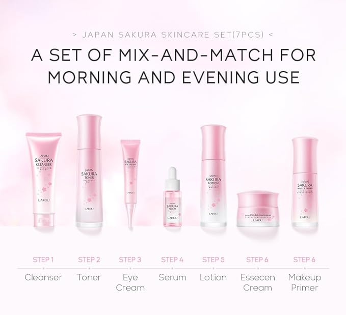 Skin Care Set JAPAN SAKURA Beauty