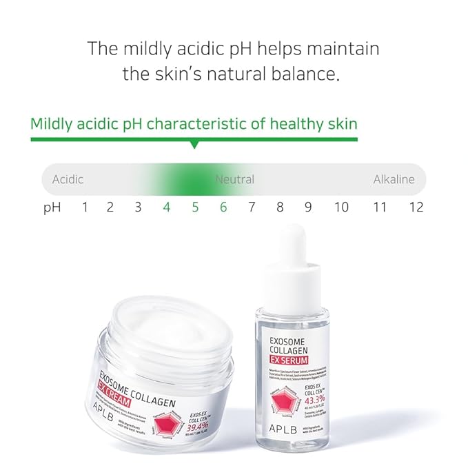APLB Exosome Collagen EX Serum | EXOS EX COLL CEN™ 43.3% 1.35 FL.OZ/Korean Skincare, Efficient absorption, Tightens skin, Long lasting hydration, Revitalize for gentle and improve skin texture