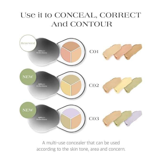 Dr.Althea Dear.A Perfect Cover Concealer Palette C01 -