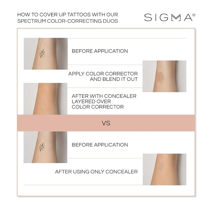 Sigma Beauty Spectrum Color-Correcting Duo – Color Correcting Cream for Concealing and Priming Skin, 2in1 Makeup Set with Buildable, Customizable Shades for all Skin Types (Light to Medium)