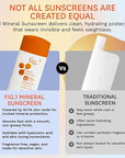 Fig.1 Mineral Sunscreen for Face SPF 50 | Zinc Oxide Face Sunscreen Moisturizer with Hyaluronic Acid & Antioxidant | Broad Spectrum Sun Protection –Fragrance-Free, Lightweight, Invisible Finish, 1.7oz